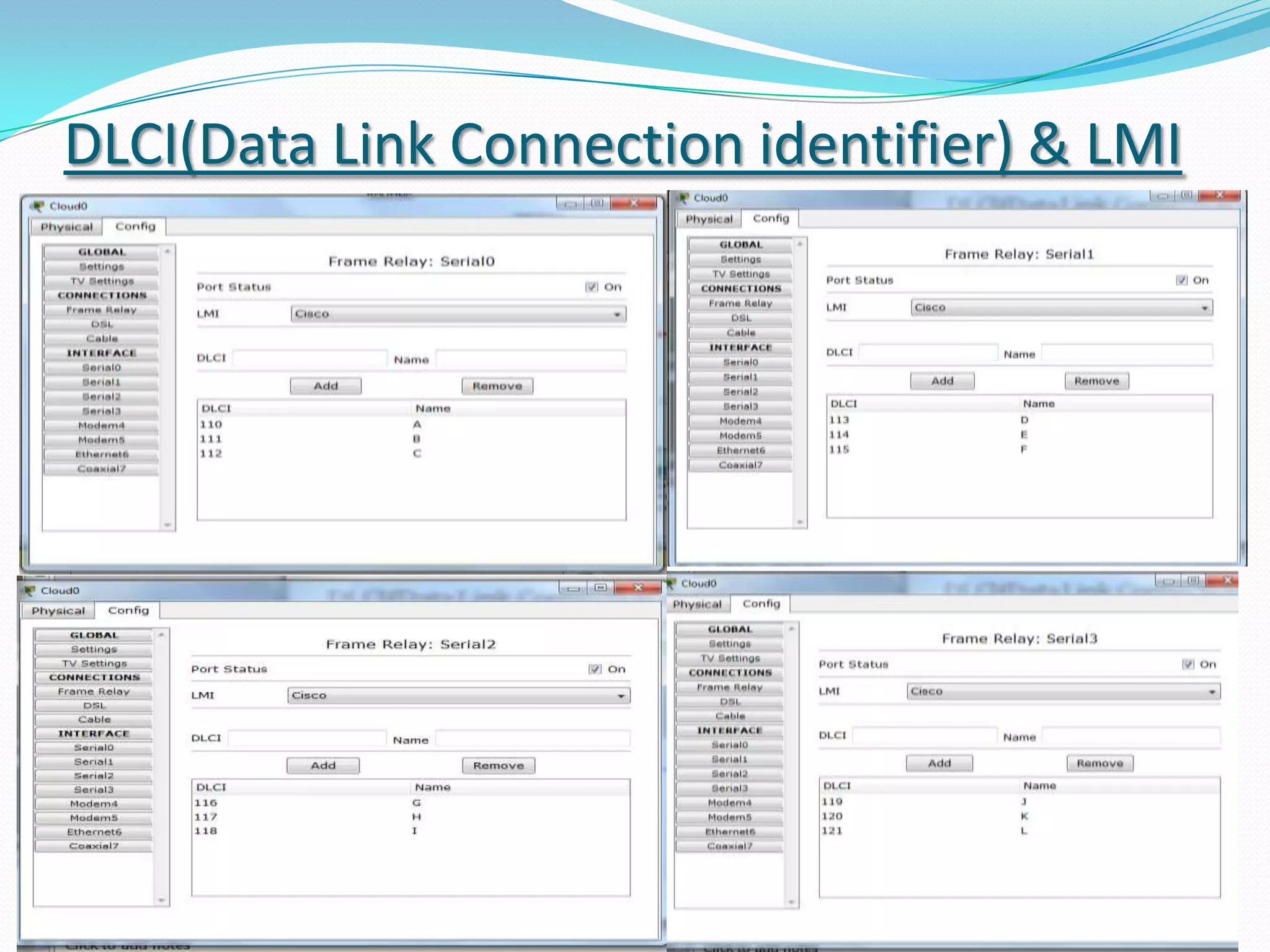 DLCI(Data Link Connection identifier) & LMI
(local management interface)…

 