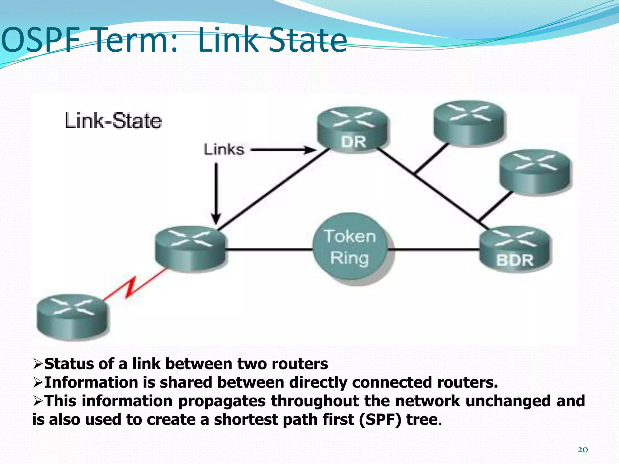 OSPF Term: Link State

Status of a link between two routers
Information is shared between directly connected routers.
This information propagates throughout the network unchanged and
is also used to create a shortest path first (SPF) tree.
20

 