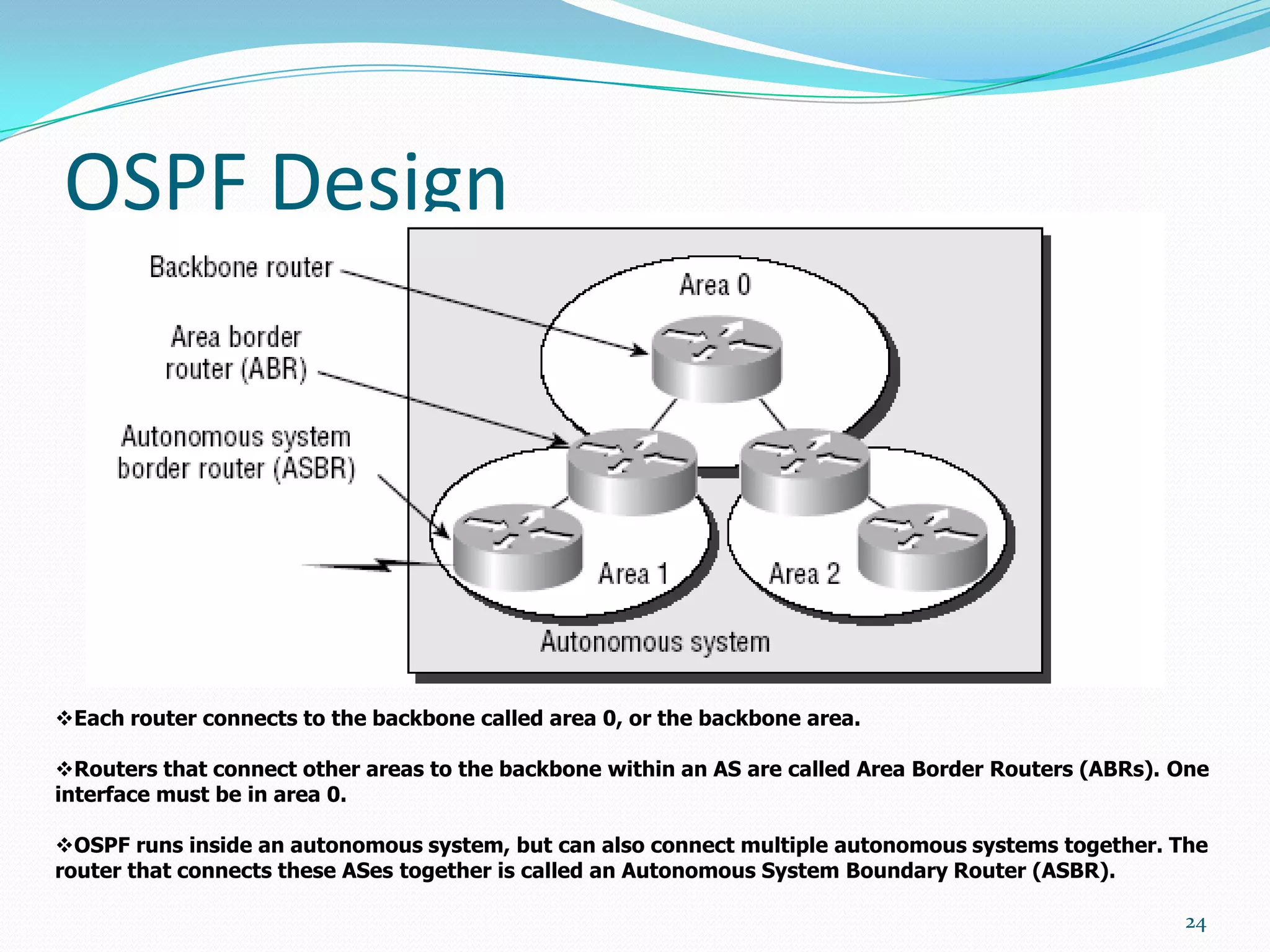 OSPF Design

Each router connects to the backbone called area 0, or the backbone area.
Routers that connect other areas to the backbone within an AS are called Area Border Routers (ABRs). One
interface must be in area 0.
OSPF runs inside an autonomous system, but can also connect multiple autonomous systems together. The
router that connects these ASes together is called an Autonomous System Boundary Router (ASBR).
24

 