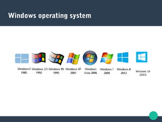 Windows operating system
 