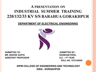 A PRESENTATION ON
INDUSTRIAL SUMMER TRAINING
220/132/33 KV S/S BARAHUA GORAKHPUR
DEPARTMENT OF ELECTRICAL ENGINEERING
SUBMITTED TO : SUBMITTED BY :
MR. DEEPAK GUPTA SHUBHAM PATEL
ASSISTANT PROFESSOR E.E. – 4TH YEAR
ROLL NO. 1575120050
KIPM COLLEGE OF ENGINEERING AND TECHNOLOGY
GIDA , GORAKHPUR
 