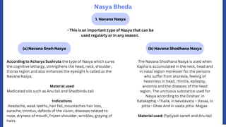 1. Navana Nasya
Nasya Bheda
(b) Navana Shodhana Nasya
(a) Navana Sneh Nasya
- This is an important type of Nasya that can be
used regularly or in any season.
According to Acharya Sushruta the type of Nasya which cures
the cognitive lethargy, strengthens the head, neck, shoulder,
thorax region and also enhances the eyesight is called as the
Navana Nasya.
Material used
Medicated oils such as Anu tail and Shadbindu tail
Indications
Headache, weak teeths, hair fall, moustaches hair loss,
earache, tinnitus, defects of the vision, diseases related to
nose, dryness of mouth, frozen shoulder, wrinkles, greying of
hairs.
The Navana Shodhana Nasya is used when
Kapha is accumulated in the neck, head and
in nasal region moreover for the persons
who suffer from anorexia, feeling of
heaviness in head, rhinitis, epilepsy,
anosmia and the diseases of the head
region. The unctuous substance used for
Nasya according to the Doshas: in
Vatakaphaj –Thaila, in kevalavata – Vasaa, in
pitta - Ghee And in vaata pitta -Majjaa
Material used: Pipliyadi saneh and Anu tail
 
