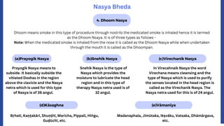 4. Dhoom Nasya
Nasya Bheda
(c)Virechanik Nasya
(a)Prayogik Nasya
Dhoom means smoke in this type of procedure through nostrils the medicated smoke is inhaled hence it is termed
as the Dhoom Nsaya. It is of three types as follows -
Note: When the medicated smoke is inhaled from the nose it is called as the Dhoom Nasya while when undertaken
through the mouth it is called as the Dhoompan.
Prayogik Nasya means to
subside. It basically subside the
vitiated Doshas in the region
above the clavicle and the Nasya
netra which is used for this type
of Nasya is of 36 angul.
Snehik Nasya is the type of
Nasya which provides the
moisture to lubricate the head
region and in this type of
therapy Nasya netra used is of
32 angul.
(b)Snehik Nasya
In Virecahnaik Nasya the word
Virechana means cleansing and the
type of Nasya which is used to purify
the senses located in the head region is
called as the Virechanik Nasya. The
Nasya netra used for this is of 24 angul.
(e)Vāmanīya
(d)Kāsaghna
Bṛhatī, Kaṇṭakārī, Shuṇṭhī, Maricha, Pippalī, Hiṅ gu,
Guḍūchī, etc.
Madanaphala, Jīmūtaka, Ikṣvāku, Vatsaka, Dhāmārgava,
etc.
 