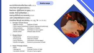 Sneha nasya
 