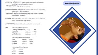 Pradhanakarma
 