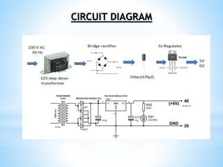 bluetooth controlled home automation using arduino by shubham sinha | PPT image.