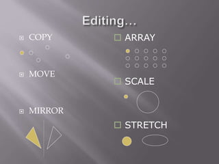  COPY
 MOVE
 MIRROR
 ARRAY
 SCALE
 STRETCH
 