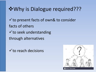 Why is Dialogue required???
to present facts of own& to consider
facts of others
to seek understanding
through alternatives
to reach decisions
 