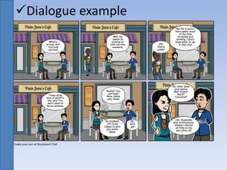 Dialogue example
 