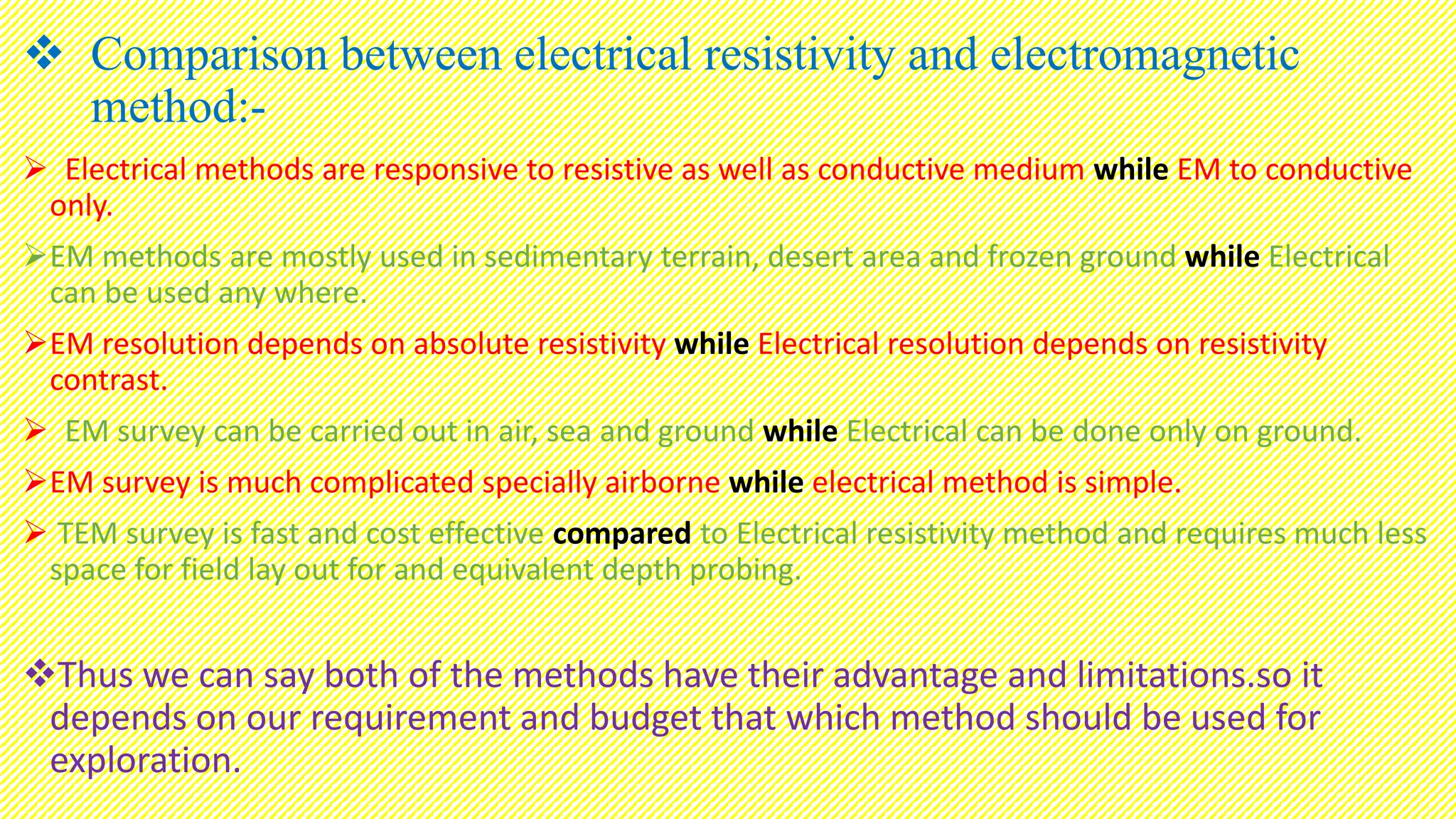 Electrical resistivity and electromagnetic method for detection of ...