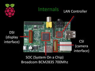 DSI
(display
interface)
SOC (System On a Chip)
Broadcom BCM2835 700Mhz
Internals LAN Controller
CSI
(camera
interface)
 