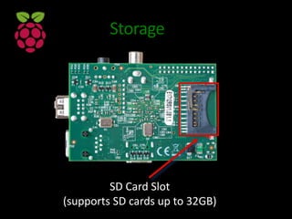 SD Card Slot
(supports SD cards up to 32GB)
Storage
 