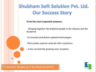 To be the most respected company : 
- Bringing together the brightest people in the industry and the 
Academia 
-To innovate and deliver updated technologies. 
-That creates superior value for their customers. 
- It has consistently growing since inception. 
 