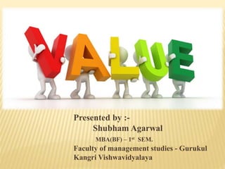 Presented by :-
Shubham Agarwal
MBA(BF) – 1st SEM.
Faculty of management studies - Gurukul
Kangri Vishwavidyalaya
 