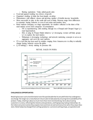 o Raising aspirations: Value added goods sales
 Food and apparel retailing key drivers of growth
 Organized retailing in India has been largely an urban
 Phenomenon with affluent classes and growing number of double-income households.
 More successful in cities in the south and west of India. Reasons range from differences
in consumer buying behavior to cost of real estate and taxation laws.
 Rural markets emerging as a huge opportunity for retailers reflected in the share of the
rural market across most categories of consumption
o ITC is experimenting with retailing through its e-Choupal and Choupal Sagar ï¿½
rural hypermarkets.
o HLL is using its Project Shakti initiative ï¿½ leveraging women self-help groups
ï¿½ to explore the rural market.
o Mahamaza is leveraging technology and network marketing concepts to act as an
aggregator and serve the rural markets.
 IT is a tool that has been used by retailers ranging from Amazon.com to eBay to radically
change buying behavior across the globe.
 ï¿½E-tailingï¿½ slowly making its presence felt.
RETAIL SALES IN INDIA
CHALLENGES & OPPORTUNITIES
Retailinghasseensuchatransformationoverthe pastdecade that itsverydefinitionhasundergonea
seachange.No longercan a manufacturerrelyonsalestotake place by ensuringmere availabilityof his
product.Today,retailingisaboutsomuch more than mere merchandising.Itï¿½saboutcasting
customersina story,reflectingtheirdesiresandaspirations,andforginglong-lastingrelationships.As
the Indianconsumerevolvestheyexpectsmore andmore at eachand everytime whentheystepsintoa
store.Retail todayhaschangedfrom sellingaproductor a service tosellingahope,anaspirationand
 