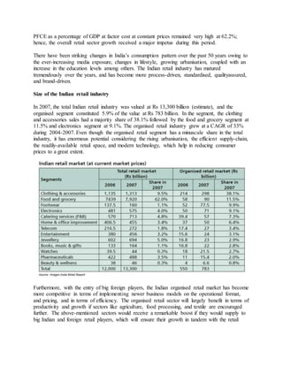 PFCE as a percentage of GDP at factor cost at constant prices remained very high at 62.2%;
hence, the overall retail sector growth received a major impetus during this period.
There have been striking changes in India’s consumption pattern over the past 50 years owing to
the ever-increasing media exposure, changes in lifestyle, growing urbanisation, coupled with an
increase in the education levels among others. The Indian retail industry has matured
tremendously over the years, and has become more process-driven, standardised, qualityassured,
and brand-driven.
Size of the Indian retail industry
In 2007, the total Indian retail industry was valued at Rs 13,300 billion (estimate), and the
organised segment constituted 5.9% of the value at Rs 783 billion. In the segment, the clothing
and accessories sales had a majority share of 38.1% followed by the food and grocery segment at
11.5% and electronics segment at 9.1%. The organised retail industry grew at a CAGR of 33%
during 2004-2007. Even though the organised retail segment has a minuscule share in the total
industry, it has enormous potential considering the rising urbanisation, the efficient supply-chain,
the readily-available retail space, and modern technology, which help in reducing consumer
prices to a great extent.
Furthermore, with the entry of big foreign players, the Indian organised retail market has become
more competitive in terms of implementing newer business models on the operational format,
and pricing, and in terms of efficiency. The organised retail sector will largely benefit in terms of
productivity and growth if sectors like agriculture, food processing, and textile are encouraged
further. The above-mentioned sectors would receive a remarkable boost if they would supply to
big Indian and foreign retail players, which will ensure their growth in tandem with the retail
 