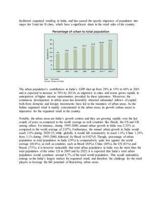 facilitated organised retailing in India, and has caused the speedy migration of population into
major tier I and tier II cities, which have a significant share in the retail sales of the country.
The urban population’s contribution in India’s GDP shot up from 29% in 1951 to 60% in 2001
and is expected to increase to 70% by 20118, as migration to cities and towns grows rapidly in
anticipation of higher income opportunities provided by these epicentres. Moreover, the
continuous development in urban areas has invariably attracted substantial inflows of capital
both from domestic and foreign investments have led to the transition of urban areas. As the
Indian organised retail is mainly concentrated in the urban areas, its growth (urban areas) is
imperative for the organised retail in the country.
Notably, the urban areas are India’s growth centres and they are growing rapidly over the last
couple of years as compared to the world average as well countries like Brazil, the US and UK
among others. For instance, during 1995-2000, annual urban growth in India was 2.35% as
compared to the world average of 2.07%. Furtherance, the annual urban growth in India would
touch 2.6% during 2020-25, while globally it would fall consistently to reach 1.6%, China 1.36%
from 3.1% during 1995-2000, followed by Brazil to 0.82%9. Though, percentage of urban
population to total population in India (29%) is comparatively quite low against the world
average (48.6%), as well as countries such as Brazil (84%), China (40%), the US (81%) and
Russia (73%), it is however noticeable that total urban population in India was far more than the
total population of the entire US in 2005 and by 2025, it is expected that India’s total urban
population would constitute around 6.7% of the total world population. This would undeniably
emerge as the India’s largest market for organised retail, and therefore the challenge for the retail
players to leverage the full potential of flourishing urban areas.
 
