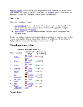 A vending machine is an automated piece of equipment wherein customers can drop the money
in the machine and acquire the products. Some stores take a no frills approach, while others are
"mid-range" or "high end", depending on what income level they target.
Other types
Other types of retail store include:
 Automated Retail stores — self-service, robotic kiosks located in airports, malls and
grocery stores. The stores accept credit cards and are usually open 24/7. Examples
include ZoomShops and Redbox.
 Big-box stores — encompass larger department, discount, general merchandise, and
warehouse stores.
Retailers can opt for a format as each provides different retail mix to its customers based on their
customer demographics, lifestyle and purchase behaviour. A good format will lend a hand to
display products well and entice the target customers to spawn sales.
Global top ten retailers
Worldwide Top Ten Retailers[8][9]
Rank Company
Country of
Origin
2013 revenue
($US billion)
1 Walmart
United
States
$464,162
2 Tesco
United
Kingdom
$120,052
3 Costco
United
States
$105,156
4 Carrefour France $103,555
5 Kroger
United
States
$96,751
6 Lidl Germany $87,236
7 Metro AG Germany $85,832
8
The Home
Depot
United
States
$74,754
9 Aldi Germany $73,035
10
Target
Corporation
United
States
$71,960
Operations
 