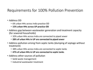 Requirements for 100% Pollution Prevention
• Address OD
• 6% urban HHs across India practice OD
• 15% urban HHs across UP practice OD
• Address gap between wastewater generation and treatment capacity
(for sewered households)
• 32% urban HHs across India are connected to piped sewer
• 28% of urban HHs in UP are connected to piped sewer
• Address pollution arising from septic tanks (dumping of septage without
treatment)
• 38% urban HHs across India are connected to septic tanks
• 47% of urban HHs in UP are connected to septic tanks
• Address other sources of pollution
• Solid waste management
• Industrial wastewater treatment
 