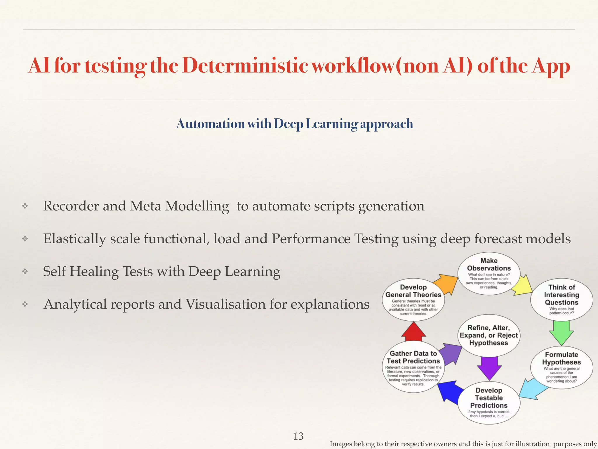 AI driven classification framework for advanced Test Automation | PPT
