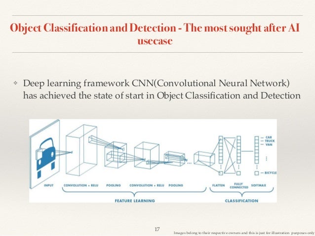 deep learning test automation