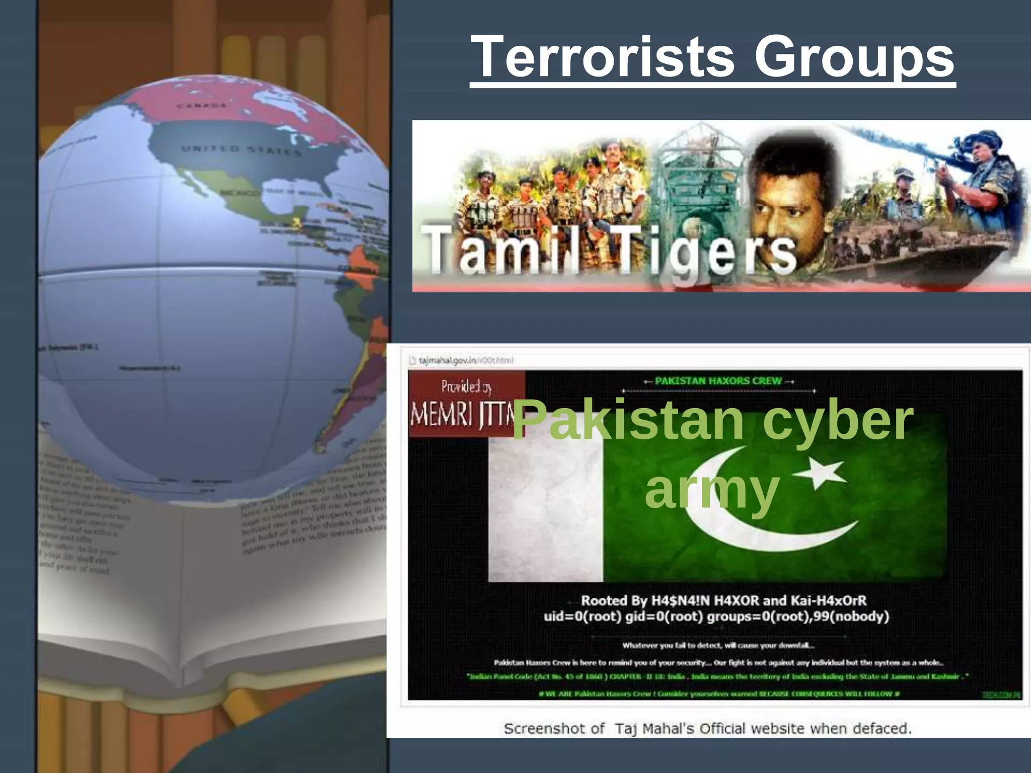 Terrorists Groups
Pakistan cyber
army
 