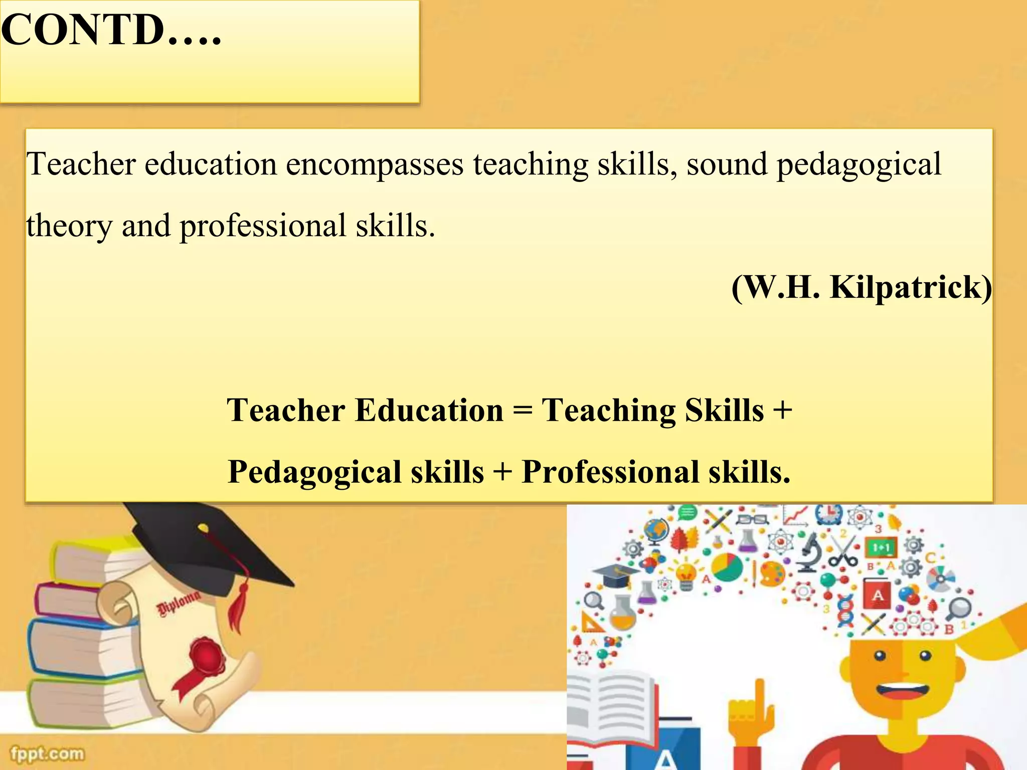 CONTD….
Teacher education encompasses teaching skills, sound pedagogical
theory and professional skills.
(W.H. Kilpatrick)
Teacher Education = Teaching Skills +
Pedagogical skills + Professional skills.
 