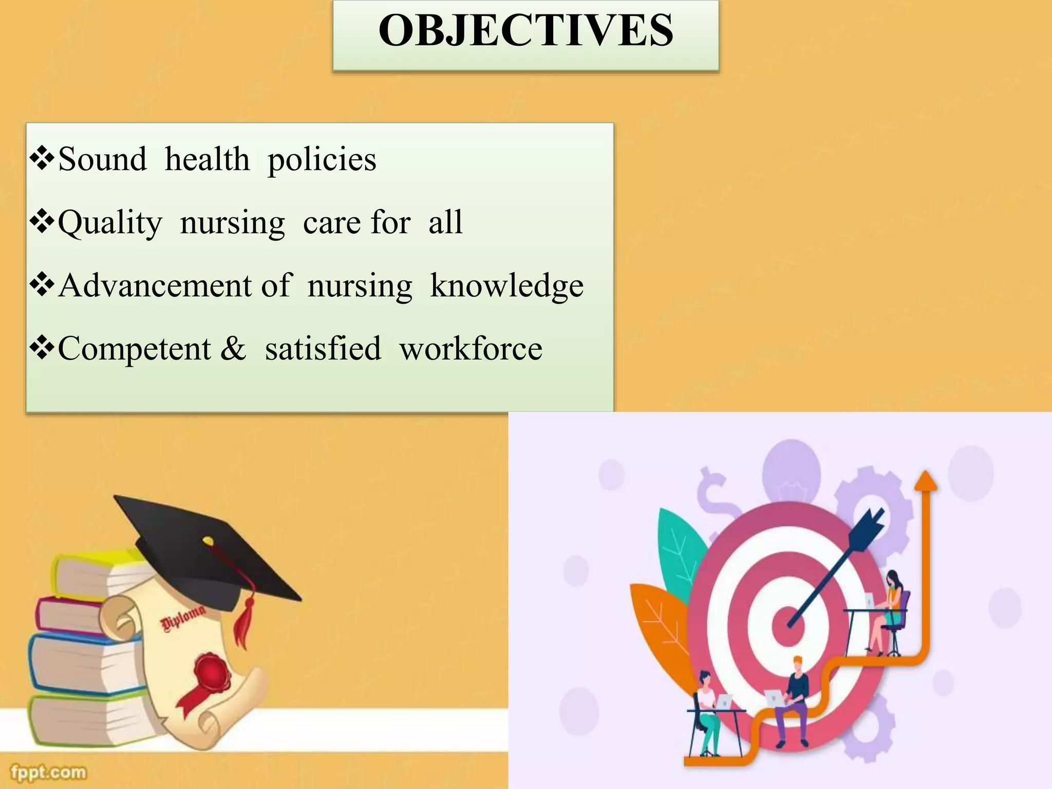 OBJECTIVES
Sound health policies
Quality nursing care for all
Advancement of nursing knowledge
Competent & satisfied workforce
 