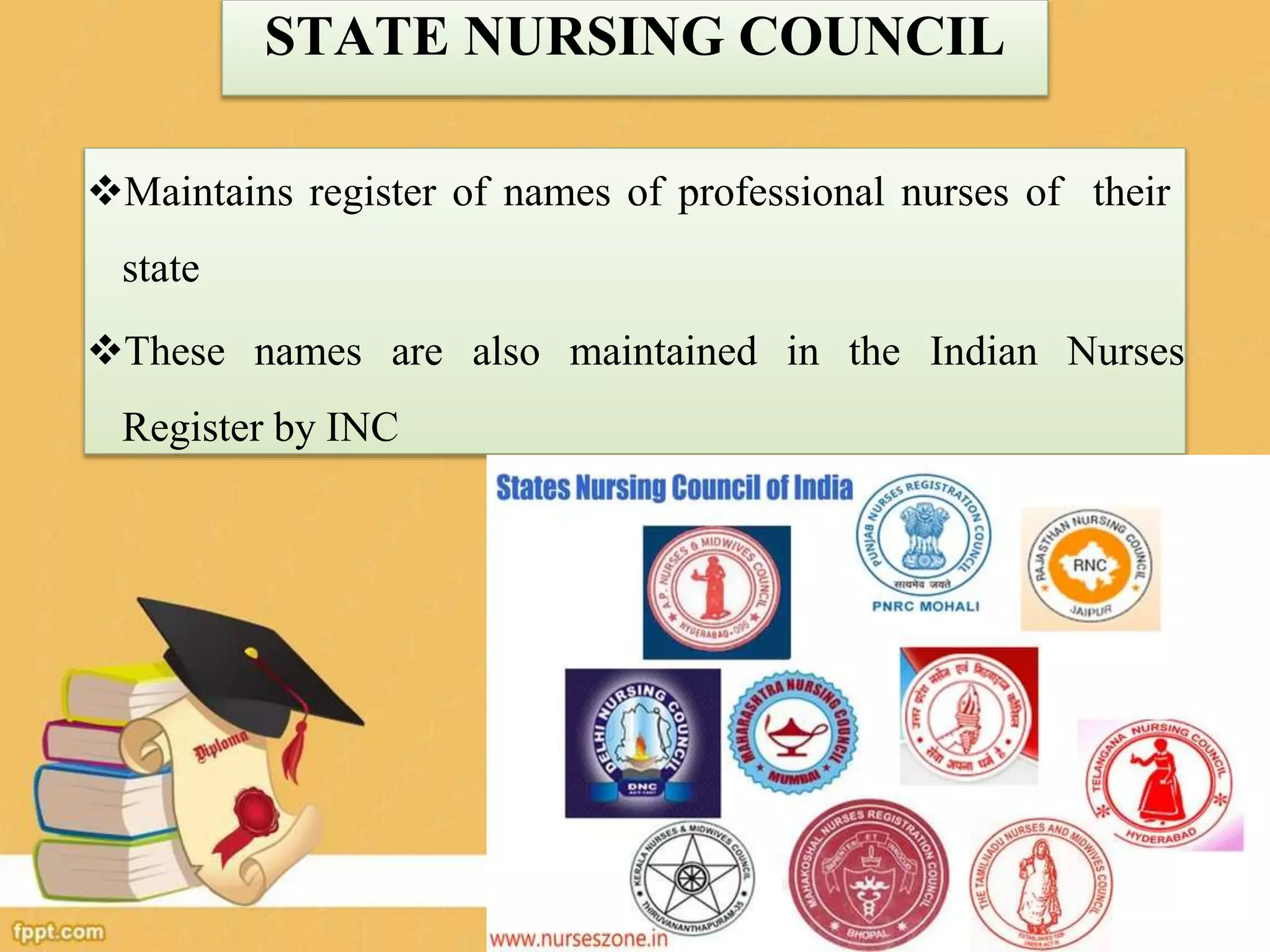 Maintains register of names of professional nurses of their
state
These names are also maintained in the Indian Nurses
Register by INC
STATE NURSING COUNCIL
 