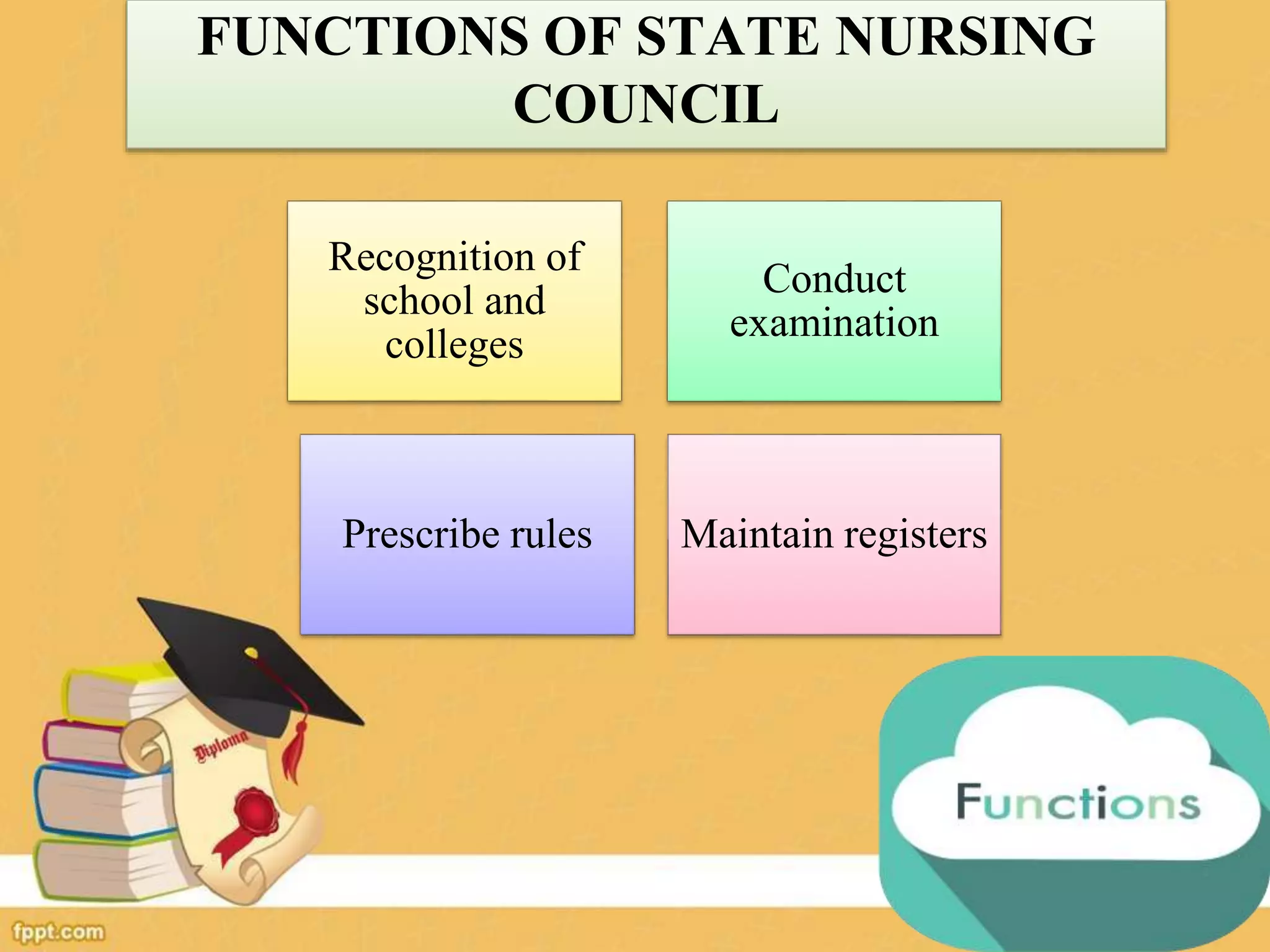 FUNCTIONS OF STATE NURSING
COUNCIL
Recognition of
school and
colleges
Conduct
examination
Prescribe rules Maintain registers
 