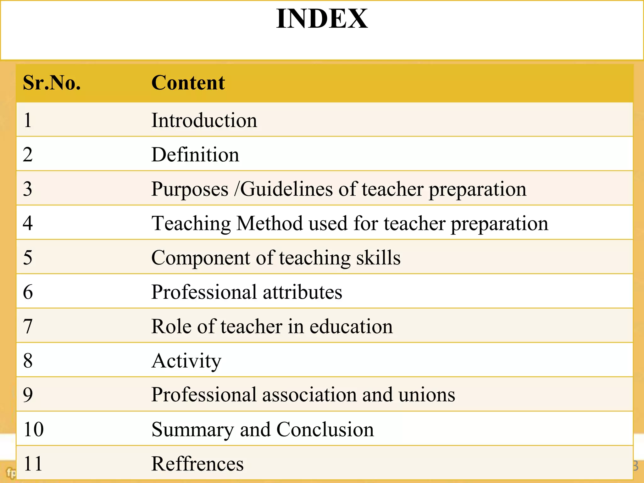 INDEX
3
Sr.No. Content
1 Introduction
2 Definition
3 Purposes /Guidelines of teacher preparation
4 Teaching Method used for teacher preparation
5 Component of teaching skills
6 Professional attributes
7 Role of teacher in education
8 Activity
9 Professional association and unions
10 Summary and Conclusion
11 Reffrences
 