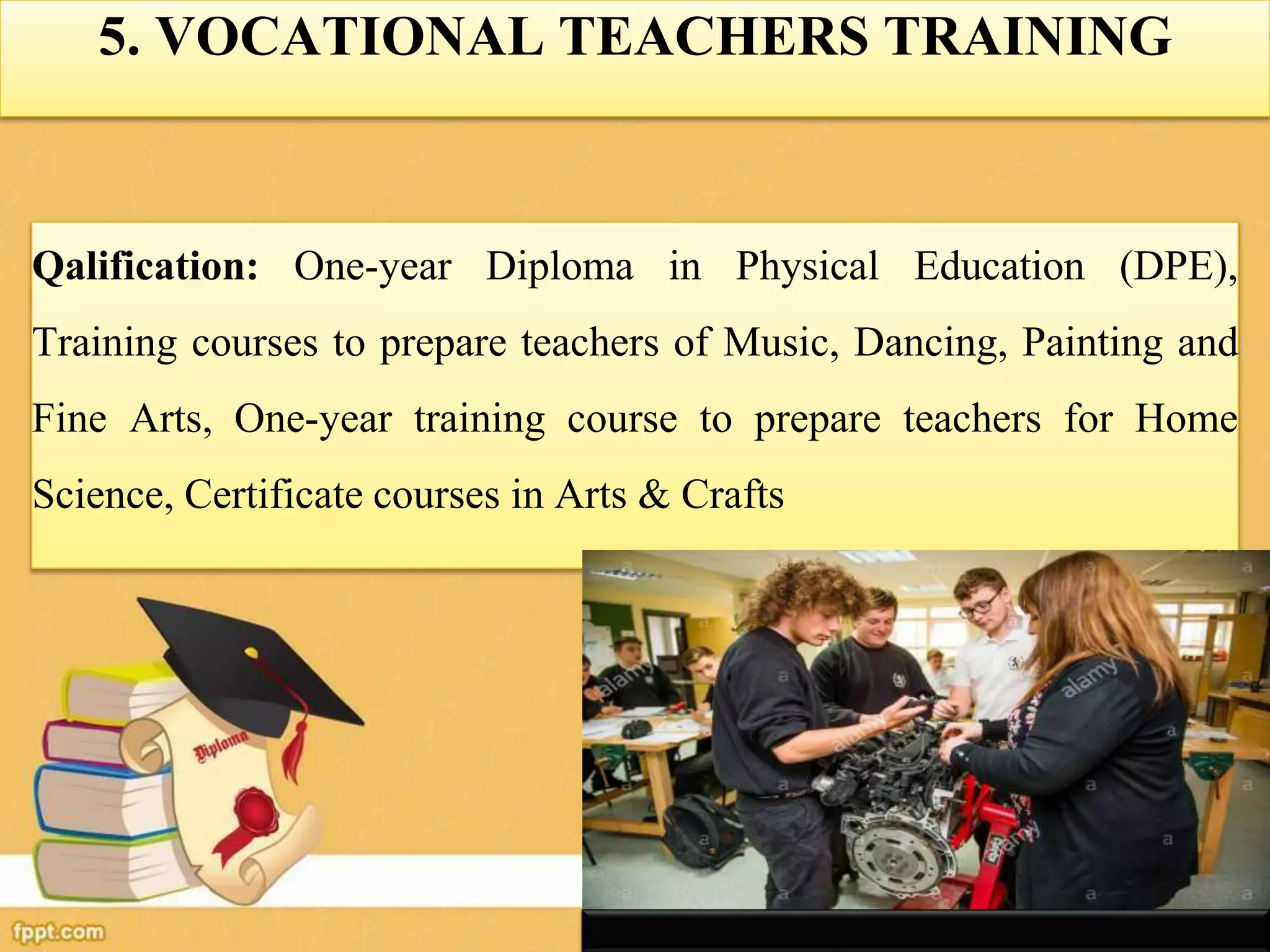 5. VOCATIONAL TEACHERS TRAINING
Qalification: One-year Diploma in Physical Education (DPE),
Training courses to prepare teachers of Music, Dancing, Painting and
Fine Arts, One-year training course to prepare teachers for Home
Science, Certificate courses in Arts & Crafts
 