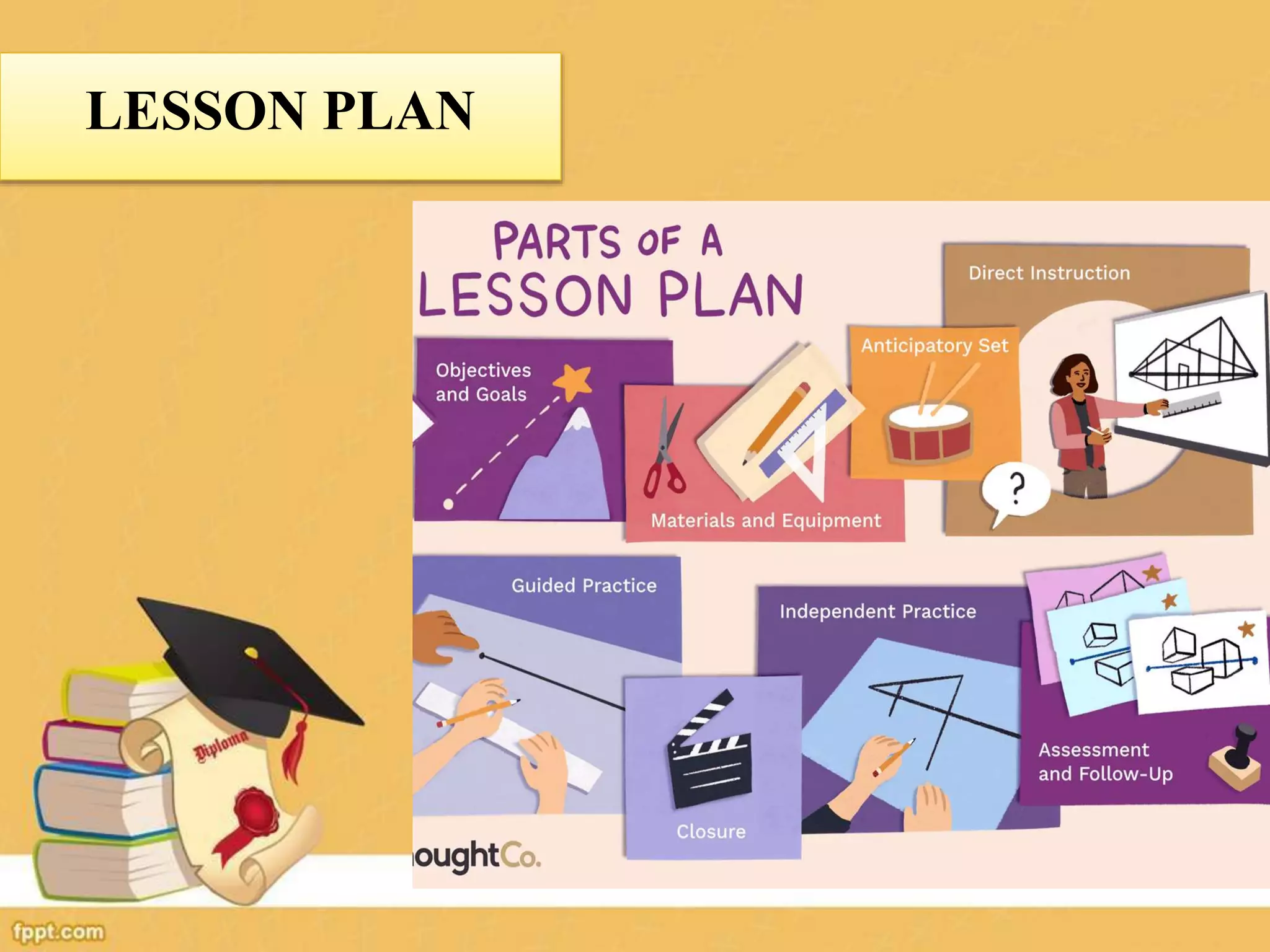 LESSON PLAN
 