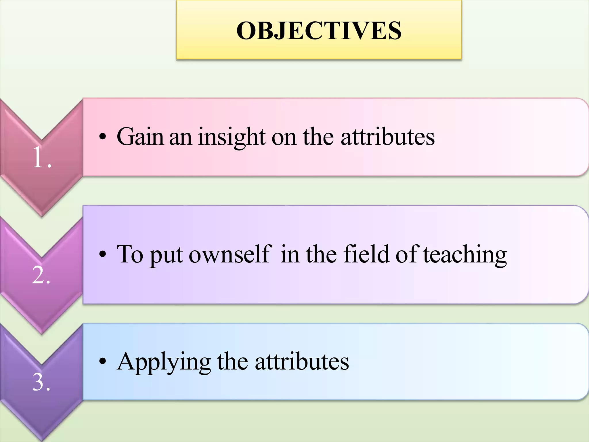 1.
• Gain an insight on the attributes
2.
• To put ownself in the field of teaching
3.
• Applying the attributes
OBJECTIVES
 