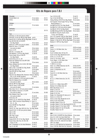 C      M   Y   CM   MY   CY CMY    K




                                                                  Kits de Reparo para T.B.I
        Chrysler                                                                    Tipo 2.0 8V SLX, MPI                              94 até 95         SK 556
        Chrysler Motor 6 cil.                            92 em diante     SK 571    Tipo 2.0 SLX 16V MPI Gas.                         94 até 95         SK 523
        Stratus                                          95 em diante     SK 569    Treking, Working 1500 SPI Sist. Mag. Marelli 96 em diante           SK 508
                                                                                    Uno Furgonete, Fiorino Furgão, Pick-up, Treking,
        Citröen                                                                       Working Weekend 1.5                             97 em diante      SK 524
        ZX 16V                                           92 em diante     SK 578    Uno Mille City SPI G7 Sist. Mag. Marelli          99 em diante      SK 507
                                                                                    Uno Mille Fire 1.0 8V (com junta do coletor)                        SK 586
        Daihatsu                                                                    Uno Mille SX SPI G7 Sist Mag. Marelli             97 em diante      SK 507
        Coure 3 cil.                                                      SK 574    Uno Mille SX Young, EX SPI G7 Sist. Mag. Marelli 98 em diante       SK 507
                                                                                    Uno Mille SX, Young SX, City EX, Smart,
        Fiat                                                                          1.0 Gas. (sem baquelite)                        97 até 00         SK 532
        Adventure 1.6 16V (com junta do coletor)                          SK 591    Uno S, CS, Furgonete 1500 Sist. Mag. Marelli 92 até 96              SK 508
        Brava HGT 1.8 16V Gas. MPI Sist. Mag. Marelli até 99              SK 522    Weekend 1.0 (6 marchas) MPI Sist. Mag. Marelli 99 em diante         SK 524
        Brava SX, ELX, 1.6 16V Gas. MPI Sist. Mag. Marelli 00 até 01      SK 522
                                                                                    Weekend 1.5 City, ELX, EX, MPI Sist. Mag. Marelli 99 em diante      SK 524
        City, EDX 500, EDX, ELX 500 MPI
                                                                                    Weekend 1.5 MPI Sist. Mag. Marelli                97 em diante      SK 524
          Sist. Mag. Marelli                               99 em diante   SK 524
        Doblo ELX 1.6 MPI (com junta do coletor)           01 em diante   SK 591
                                                                                    Ford
        Doblo ELX, Siena, 1.3 16V MPI
                                                                                    Courier                                          09/99 em diante    SK 592
          (com junta do coletor)                           00 em diante   SK 589
        Duna 1.6, SPI                                      95 em diante   SK 552    Courier 1.4, 16V, Motor Zetec, Gas.              07/97 até 07/99    SK 536
        Elba CSL, 1.6 4 portas, SPI                        94 até 96      SK 552    Eco Sport                                        01/03 em diante    SK 592
        Elba Weekend 1.5 SPI Sist. Mag. Marelli            92 até 96      SK 508    Escort 1.8 Motor Zetec 16V Sist. FIC                                SK 537
        Fiorino Furgão, Pick-up 1500 SPI                                            Escort 1.8 Sist. Mag. Marelli EEC-IV, CFI                           SK 510
          Sist. Mag. Marelli                               94 até 96      SK 508    Escort, 1.6, 1.8 Sist. CFI                                          SK 505
        Fiorino Pick-up LX 1.6 , SPI                       94 em diante   SK 552    Escort 2.0 Sist. Bosch MPFI                      até 12/96          SK 511
        Marea HLX, Weekend HLX Turbo MPI 2000                                       Escort, Wagon, 1.8 16V, Motor Zetec                                          13
          Sist. Mag. Marelli                               99 em diante   SK 534       (com junta do coletor)                                           SK 594
        Marea, Weekend City, ELX, SX 20V, MPI 2000                                  F-1000 4.9, 6 cil, Gas.                                             SK 564




                                                                                                                                                                 Indústria de Autopeças Schuck
          Sist. Mag. Marelli                               99 em diante   SK 534    Fiesta 1.0, 1.3 Motor Endura Gas. Sist. FIC      07/96 até 8/99     SK 538
        Palio 1.0 ED, 1.5 ELX MPI Sist. Mag. Marelli 96 até 98            SK 524    Fiesta 1.0 (Aspirado)                            04/02 em diante    SK 592
        Palio City, Siena City, SPI                        99 em diante   SK 544    Fiesta 1.3 (Importado) Sist. FIC                                    SK 526
        Palio EDX, MPI Sist. Mag. Marelli                  96 até 99      SK 524    Fiesta 1.6                                       96 em diante       SK 592
        Palio EL, SPI                                      98 em diante   SK 544    Fiesta SE 1.4, 16V, Motor Zetec Gas.             04/96 até 08/99    SK 536
        Palio ELX, City, Weekend Stile, Adventure, Strada LX, Working               Fiesta, Sedan                                    10/01 em diante    SK 592
          TDS 1.6, 8V, 16V MPI (Gasolina)                  97 até 01      SK 522    Focus                                            06/03 em diante    SK 592
        Palio ELX, Weekend 1.0 16V (com junta do coletor)                 SK 587    Ka 1.0, 1.3 Motor Endura Gas. Sist. FIC          02/97 até 7/99     SK 538
        Palio ELX, Weekend City 1.3 16V MPI                                         Ka 1.0                                           08/99 em diante    SK 592
          (com junta do coletor)                           00 em diante   SK 589    Ka 1.6                                           01/01 em diante    SK 592
        Palio EX, MPI Sist. Mag. Marelli                   98             SK 524    Ka CLX 1.0, 1.3 Motor Endura MPFI                                   SK 535
        Palio EX, Young 1.0 8V Fire MPI                                             Mondeo 2.0 4 cil Motor Zetec 16V                                    SK 563
          (com junta do coletor)                           01 em diante   SK 590    Motor Zetec Rocam 1.0, 1.6                                          SK 592
        Palio, Siena, Fire 1.0 , 8V (com junta do coletor)                SK 586    Ranger 2.3 Sist. FIC                             95 até 97          SK 539
        Palio, Weekend, Siena ELX 1.3 Fire MPI                                      Ranger 2.5 4 cil. Sist. FIC                      98 em diante       SK 539
          (com junta do coletor)                           01 em diante   SK 588
                                                                                    Ranger 4.0, V6, Gas.                             06/94 até 01/97    SK 565
        Palio, Weekend, Sport, Stile, 1.6 16V
                                                                                    Ranger, 4 cil. (Importada) 02 velas por cil.     94                 SK 577
          (com junta do coletor)                           96 até 00      SK 591
                                                                                    Verona 1.6, 1.8 Sist. CFI                                           SK 505
        Premio CSL, SPI                                    94 em diante   SK 552
                                                                                    Verona 1.8 Sist. Mag. Marelli EEC-IV, CFI                           SK 510
        Premio S, SL, CS, 1300 SPI Sist. Mag. Marelli      92 até 94      SK 508
                                                                                    Verona 2.0 Sist. Bosch MPFI                      até 12/96          SK 511
        Siena 1000 (6 marchas) Strada Working 1.5 , Siena 1.5,
          ELX , EL , City                                  99 em diante   SK 524    Versailles, Royale 1.8 Sist. CFI                 01/95 em diante    SK 505
        Siena 500 MPI Sist. Mag. Marelli                   00 em diante   SK 524    Versailles, Royale 1.8, Sist. Mag. Marelli EEC-IV, CFI              SK 510
        Siena EL , SPI                                     98 até 99      SK 544    Versailles, Royale 2.0 Sist. Bosch MPFI          09/93 até 12/96    SK 511
        Siena EL, HL, Stile, Sport, MTV, ELX, City Sist. Mag. Marelli     SK 522    Versailles, Royale 2.0i Sist. CFI Gas/Álc.                          SK 525
        Siena EX, ELX, 1.0 16V (com junta do coletor)                     SK 587    Versailles, Royale, Sist. CFI                    12/94 em diante    SK 505
        Stilo 2.4 20V                                      03 em diante   SK 595
        Stilo 1.8 16V                                      03 em diante   SK 596    GM
        Stilo, Palio 1.8 HLX                               03 em diante   SK 597    Astra 2.0 16V, 1.8 8V MPFI Sist. Bosch Motronic      99 em diante   SK 503
        Tempra SW , MPI                                    94 até 95      SK 556    Astra 2.0, 1.8 8V Sist. Bosch Multi Point            96             SK 562
        Tempra SX 8V SPI G7 Sist. Mag Marelli              94 em diante   SK 507    Blazer, S10 2.2 Sist. MPFI Rochester Multec B22      97 em diante   SK 521
        Tempra Turbo, Stile, Ouro, SX, HLX, SW,                                     Calibra 2.0 4 cil. 16V , Sedan GSI Sist. Delphi      94 até 95      SK 519
          Coupe 2.0 16V                                    93 até 99      SK 523    Celta Sist. Delphi                                   99 em diante   SK 566
        Tipo 1.6 (Importado) 4 cil. Sist. Bosch Monotronic 93 até 95      SK 509    Corsa 1.0, 1.6 8V Multi Point Sist. Rochester Gas.   96 em diante   SK 517
        Tipo 2.0 16V, MPI                                  94 até 95      SK 556    Corsa 1.0 8V Álc. Multi Point Sist. Rochester        00 em diante   SK 517
                                                                          www.schuck.com.br




Composite
 