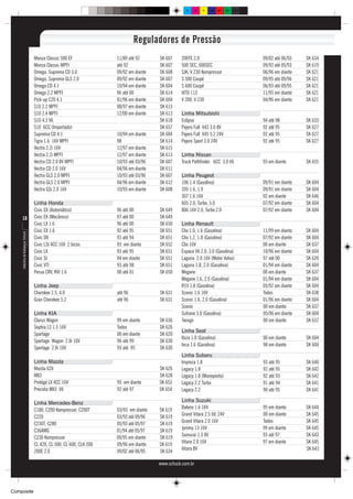 C      M   Y   CM   MY   CY CMY   K




                                                                               Reguladores de Pressão
                                    Monza Classic 500 EF              11/89 até 92      SK 607    200TE 2.0                                09/02 até 06/93   SK 634
                                    Monza Classic MPFI                até 92            SK 607    500 SEC, 600SEC                          09/92 até 05/93   SK 619
                                    Omega, Suprema CD 3.0             09/92 em diante   SK 608    SJK, V 230 Kompressor                    06/96 em diante   SK 621
                                    Omega, Suprema GLS 2.0            09/92 em diante   SK 607    S 500 Coupé                              09/95 até 09/96   SK 621
                                    Omega CD 4.1                      10/94 em diante   SK 604    S 600 Coupé                              06/93 até 09/95   SK 621
                                    Omega 2.2 MPFI                    96 até 00         SK 614    VITO 113                                 11/95 em diante   SK 621
                                    Pick-up C20 4.1                   01/96 em diante   SK 604    V 200, V 230                             04/96 em diante   SK 621
                                    S10 2.2 MPFI                      08/97 em diante   SK 613
                                    S10 2.4 MPFI                      12/00 em diante   SK 613    Linha Mitsubishi
                                    S10 4.3 V6                                          SK 618    Eclipse                                  94 até 98         SK 633
                                    S10 6CC (Importado)                                 SK 657    Pajero Full V43 3.0 8V                   92 até 95         SK 627
                                    Suprema CD 4.1                    10/94 em diante   SK 604    Pajero Full V45 5.2 24V                  92 até 95         SK 627
                                    Tigra 1.6 16V MPFI                98                SK 614    Pajero Sport 3.0 24V                     92 até 95         SK 627
                                    Vectra 2.2i 16V                   12/97 em diante   SK 615
                                    Vectra 2.2i MPFI                  12/97 em diante   SK 613    Linha Nissan
                                    Vectra CD 2.0 8V MPFI             10/93 até 03/96   SK 607    Truck Pathfinder 6CC 3.0 V6              93 em diante      SK 655
                                    Vectra CD 2.0 16V                 04/96 em diante   SK 611
                                    Vectra GLS 2.0 MPFI               10/93 até 03/96   SK 607    Linha Peugeot
                                    Vectra GLS 2.0 MPFI               04/96 em diante   SK 612    106 1.4 (Gasolina)                       09/91 em diante   SK 604
                                    Vectra GSi 2.0 16V                10/93 em diante   SK 608    205 1.6, 1.9                             09/91 em diante   SK 604
                                                                                                  307 1.6 16V                              02 em diante      SK 646
                                    Linha Honda                                                   605 2.0, Turbo, 3.0                      07/92 em diante   SK 604
                                    Civic EX (Automático)             96 até 00         SK 649    806 16V 2.0, Turbo 2.0                   07/92 em diante   SK 604
       18                           Civic EX (Mecânico)               97 até 00         SK 649
                                    Civic LX 1.6                      96 até 00         SK 650    Linha Renault
                                    Civic EX 1.6                      92 até 95         SK 651    Clio 1.0, 1.6 (Gasolina)                 11/99 em diante   SK 604
    Indústria de Autopeças Schuck




                                    Civic DX                          93 até 94         SK 651    Clio 1.2, 1.8 (Gasolina)                 07/92 em diante   SK 604
                                    Civic LSI 4CC 16V 2 bicos         93 em diante      SK 652    Clio 16V                                 00 em diante      SK 637
                                    Civic LX                          93 até 95         SK 651    Espace V6 2.0, 3.0 (Gasolina)            10/96 em diante   SK 604
                                    Civic SI                          94 em diante      SK 651    Laguna 2.0 16V (Motor Volvo)             97 até 00         SK 639
                                    Civic VTI                         93 até 98         SK 651    Laguna 1.8, 2.0 (Gasolina)               01/94 em diante   SK 604
                                    Perua CRV, RVI 1.6                00 até 01         SK 650    Megane                                   00 em diante      SK 637
                                                                                                  Megane 1.6, 2.0 (Gasolina)               01/94 em diante   SK 604
                                    Linha Jeep                                                    R19 1.8 (Gasolina)                       05/92 em diante   SK 604
                                    Cherokee 2.5, 4.0                 até 96            SK 631    Scenic 1.6 16V                           Todos             SK 638
                                    Gran Cherokee 5.2                 até 96            SK 631    Scenic 1.6, 2.0 (Gasolina)               01/96 em diante   SK 604
                                                                                                  Scenic                                   00 em diante      SK 637
                                    Linha KIA                                                     Sufrane 3.0 (Gasolina)                   05/96 em diante   SK 604
                                    Clarus Wagon                      99 em diante      SK 636    Twingo                                   00 em diante      SK 637
                                    Sephia LS 1.5 16V                 Todos             SK 626
                                                                                                  Linha Seat
                                    Sportage                          00 em diante      SK 620
                                                                                                  Ibiza 1.0 (Gasolina)                     00 em diante      SK 604
                                    Sportage Wagon 2.0i 16V           96 até 99         SK 630
                                                                                                  Inca 1.6 (Gasolina)                      98 em diante      SK 604
                                    Sportage 2.0i 16V                 93 até 95         SK 630
                                                                                                  Linha Subaru
                                    Linha Mazda                                                   Impreza 1.8                              93 até 95         SK 640
                                    Mazda 626                                           SK 626    Legacy 1.8                               92 até 95         SK 642
                                    MX3                                                 SK 628    Legacy 1.8 (Monoponto)                   92 até 93         SK 642
                                    Protégé LX 4CC 16V                95 em diante      SK 653    Legacy 2.2 Turbo                         91 até 94         SK 641
                                    Precidia MX3 V6                   92 até 97         SK 654    Legacy 2.2                               90 até 95         SK 641

                                                                                                  Linha Suzuki
                                    Linha Mercedes-Benz
                                                                                                  Baleno 1.6 16V                           95 em diante      SK 644
                                    C180, C200 Kompressor, C200T      03/93 em diante   SK 619
                                                                                                  Grand Vitara 2.5 6V, 24V                 00 em diante      SK 645
                                    C220                              03/93 até 09/96   SK 619
                                                                                                  Grand Vitara 2.0 16V                     Todos             SK 645
                                    C230T, C280                       05/93 até 05/97   SK 619
                                                                                                  Jymmy 13 16V                             99 em diante      SK 645
                                    C36AMG                            01/94 até 05/97   SK 619
                                                                                                  Samurai 1.3 8V                           93 até 97         SK 643
                                    C230 Kompressor                   09/95 em diante   SK 619
                                                                                                  Vitara 2.0 16V                           97 em diante      SK 645
                                    CL 420, CL 500, CL 600, CLK 200   09/96 em diante   SK 619
                                                                                                  Vitara 8V                                                  SK 643
                                    200E 2.0                          09/02 até 06/95   SK 634

                                                                                        www.schuck.com.br




Composite
 