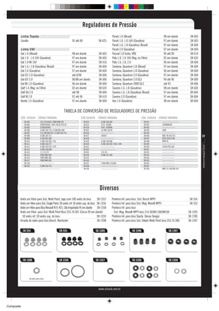C     M   Y   CM   MY   CY CMY     K




                                                                         Reguladores de Pressão
        Linha Toyota                                                                                    Parati 1.0 (Álcool)                              98 em diante            SK 603
        Corolla                                                  95 até 00              SK 625          Parati 1.0, 1.0 16V (Gasolina)                   97 em diante            SK 603
                                                                                                        Parati 1.6, 1.8 (Gasolina/ Álcool)               97 em diante            SK 604
        Linha VW                                                                                        Parati 2.0 (Gasolina)                            97 em diante            SK 604
        Gol 1.0 (Álcool)                                         98 em diante           SK 603          Passat 1.8 Turbo, VR6                            96 até 00               SK 619
        Gol 1.0 , 1.0 16V (Gasolina)                             97 em diante           SK 603          Polo 1.0, 1.6 16V (Reg. no Filtro)               02 em diante            SK 635
        Gol 1.0 Mi 16V                                           97 em diante           SK 616          Polo 1.6, 1.8, 2.0                               96 em diante            SK 604
        Gol 1.6 / 1.8 (Gasolina/ Álcool)                         97 em diante           SK 604          Santana, Quantum 1.8 (Álcool)                    97 em diante            SK 604
        Gol 2.0 (Gasolina)                                       97 em diante           SK 604          Santana, Quantum 1.8 (Gasolina)                  96 em diante            SK 604
        Gol GTi 2.0 (Gasolina)                                   até 8/98               SK 604          Santana, Quantum 2.0 (Gasolina)                  97 em diante            SK 604
        Gol GTi 2.0                                              09/88 em diante        SK 606          Santana, Quantum 2.0 GLS                         94 até 96               SK 609
        Gol Mi 1.0 (Gasolina)                                    96 em diante           SK 604          Santana, Quantum 2000 GLS                        até 93                  SK 606
        Golf 1.6 (Reg. no Filtro)                                02 em diante           SK 635          Saveiro 1.6, 1.8 (Gasolina)                      98 em diante            SK 603
        Golf Gti 2.0                                             até 98                 SK 604          Saveiro 1.6, 1.8 (Gasolina/ Álcool)              97 em diante            SK 604
        Golf III 2.0                                             92 até 96              SK 619          Saveiro 2.0 (Gasolina)                           97 em diante            SK 604
        Kombi 1.6 (Gasolina)                                     97 em diante           SK 604          Van 1.6 (Gasolina)                               98 em diante            SK 604


                                                          TABELA DE CONVERSÃO DE REGULADORES DE PRESSÃO
        CÓD. SCHUCK CÓDIGO ORIGINAL                                     CÓD.SCHUCK      CÓDIGO ORIGINAL                               CÓD. SCHUCK CÓDIGO ORIGINAL
             SK 603            373.133.035A / F000 DRO 207                   SK 622       0.280.160.504                                SK 641          ----------------------
             SK 604            0280160560 / 404.130.02/145.02                SK 623       F372.-9C968                                  SK 642          22668AA020
             SK 605            0.280160583                                   SK 624       F452.-9C968A                                 SK 643          -----------------
             SK 606            0.280.160.710 / 0.280.081.600                 SK 625       23.280.150.20                                SK 644          2690
             SK 607            213.180.006.501 / 0.280.160.716               SK 626       ----------------                             SK 645          -----------------
             SK 608            0.280.160.751                                 SK 627       305927                                       SK 646          VDO: 96 624 013                    19
             SK 609            9.290.081.600                                 SK 628       -----------------                            SK 647          F87U-9C375 AB
             SK 610            0.280.160.585 / 551                           SK 629       0.280.160.586                                SK 648          RPM 78
             SK 611            0.280.160.577                                 SK 630       0.280.160.503 / 502 / 249                    SK 649          -----------------




                                                                                                                                                                                          Indústria de Autopeças Schuck
             SK 612            0.280.160.576 / 579                           SK 631       ------------------                           SK 650          16740-P2E-A01
             SK 613            0.280.160.608                                 SK 632       ------------------                           SK 651          ----------------
             SK 614            17.113.271                                    SK 633       315.315                                      SK 652          ----------------
             SK 615            F000 DRO 400                                  SK 634       0.280.161.502                                SK 653          ----------------
             SK 616            F000 DRO 206                                  SK 635                                                    SK 654          ----------------
             SK 617            F000.DRO.209                                  SK 636                                                    SK 655          ----------------
             SK 618            ------------------                            SK 637       F 000 DRO 214/283                            SK 656          ----------------
             SK 619            0.280.160.575                                 SK 638       ----------------------                       SK 657          ----------------
                               --------------------------                    SK 639       ----------------------                       SK 658          MM 213.180.006.501




                                                                                         Diversos
        Anéis em Viton para Sist. Multi Point, Jogo com 100 anéis do bico           SK 1557             Ponteira Inf. para bico Sist. Bosch MPFI                                 SK 554
        Anéis em Viton para Sist. Single Point, 50 anéis inf. 50 anéis sup. do bico SK 1556             Ponteira Inf. para bico Sist. Mag. Marelli MPFI                          SK 555
        Anéis em Viton para Bico Renault R19, R21, Clio Importado 95 em diante SK 1558                  Ponteira Inf. para bico
        Anéis em Viton para Sist. Multi Point Bico 253.19.301 (Corsa 99 em diante)                       Sist. Mag. Marelli MPFI bico 214.30300.100/IW330                       SK 1595
          50 anéis inf. 50 anéis sup. do bico                                       SK 1559             Ponteira Inf. para bico Toyota Denso (longa)                            SK 1596
        Arruela de nylon para bico Bosch, Rochester                                 SK 1598             Ponteira Inf. para bico Sist. Delphi Multi Point bico 253.19.300        SK 1597


            SK 554                                   SK 555                           SK 1595                               SK 1596                            SK 1597




            SK 1598                                  SK 1556                          SK 1557                               SK 1558                            SK 1559




                  Arruela para bico



                                                                                        www.schuck.com.br




Composite
 