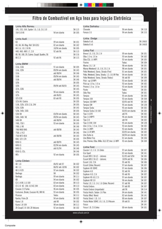 C      M   Y   CM   MY   CY CMY   K




                                  Filtro de Combustível em Aço Inox para Injeção Eletrônica
            Linha Alfa Romeu                                                          Linha Daihatsu
            145, 155, 164, Spider 1.6, 1.8, 2.0, 3.0                        SK 115    Charade                                            94 em diante       SK 118
            164 3.0 V6                                    94 em diante      SK 105    Feroza 1.6                                         94 em diante       SK 119

            Linha Audi                                                                Linha Dodge
            A3                                            99 em diante      SK 101    Dakota 6 cil.                                                        SK 144/6
            A3, A4, A6 (Reg. Ref. SK 635)                 02 em diante      SK 142    Dakota 8 cil.                                                        SK 144/8
            A4 1.6, 1.8, 2.8 V6                           10/94 em diante   SK 105
            440, 460, 480 1.7, 2.0                        92 até 96         SK 115    Linha Fiat
            80, 90, 100, 20, Cubrio, Coupê, Quattro, S6                     SK 116    Brava 1.6, 1.8, 2.0, 2.4                           99 em diante       SK 101
            80 2.3                                        92 até 96         SK 115    Elba 1.5 ie, 1.6 ie                                93 em diante       SK 102
                                                                                      Elba CSL 1.6 MPI                                   93 em diante       SK 105
                                                                                      Fiorino                                            Todas              SK 104
            Linha BMW
                                                                                      Marea 1.6, 1.8                                     98 em diante       SK 101
            316i, 318i                                    91 em diante      SK 105
                                                                                      Marea Weekend 1.6, 1.8, 2.0, 2.4                   98 em diante       SK 101
            316i, 320i                                    09/94 em diante   SK 145
                                                                                      Palio Weekend, Siena, Strada (Fire)                01 em diante       SK 101
            316i                                          até 08/94         SK 146
                                                                                      Palio, Weekend, Siena, Strada, 1.3, 1.8, 8V Flex   04 em diante       SK 101
            318i                                          09/94 em diante   SK 145
                                                                                      Palio Weekend, Siena, Strada (Todos)               96 até 00          SK 109
            318i                                          até 08/94         SK 146    Pick –up LX MPI                                    93 em diante       SK 105
            320i                                                            SK 105    Pick-up 1.0 ie, 1.6 ie                             93 em diante       SK 102
            320i                                          09/94 até 06/01   SK 145    Premio 1.5 ie, 1.6 ie                              93 em diante       SK 102
            323i, 328i                                                      SK 145    Punto                                              Todos              SK 101
            325i                                          90 em diante      SK 105    Stilo Flex                                         Todos              SK 101
            325i                                          até 06/01         SK 145    Tempra                                             95 em diante       SK 105
            325 E30                                       83 até 90         SK 105    Tempra 16V                                         93 em diante       SK 104
                                                                                                                                                                               3
            325i X4, Cubrio                                                 SK 105    Tempra 16V MPI                                     03/93 até 94       SK 105
            518i, 520i, 525i 2.5L 24V                                       SK 105    Tempra SW                                          95 em diante       SK 128




                                                                                                                                                                      Indústria de Autopeças Schuck
            520i, 528i                                                      SK 145    Tempra Turbo                                       95 em diante       SK 102
            528i, 540i, 530i                                                SK 105    Tempra Turbo 2.0 16V                               03/93 em diante    SK 105
            530i V8                                       03/94 em diante   SK 145    Tipo 1.6 EFI                                       até 95             SK 102
            540i, 540i V8                                 09/94 em diante   SK 145    Tipo 1.6 MPFI                                      96 em diante       SK 102
            540i V8                                       até 08/94         SK 146    Tipo 2.0                                           até 94             SK 102
            740i, 750 I                                   93 em diante      SK 105    Tipo 2.0 8V, 16V                                   95 em diante       SK 128
            740i, L V8                                                      SK 146    Uno 1.0 ie, 1.5 ie, 1.6 ie                         93 em diante       SK 102
            740i M60 B40                                  até 08/98         SK 145    Uno 1.6 MPI                                        93 em diante       SK 105
            750i, L V12                                                     SK 146    Uno 1.6 R MPI                                      03/93 em diante    SK 105
            750i M73 B54                                  até 08/98         SK 145    Uno Turbo ie                                       04/94 em diante    SK 102
            840, 525 12V                                                    SK 105    Uno Motor Fire                                     01 em diante       SK 104
            830i Ci                                       até 08/95         SK 145    Uno, Premio, Elba, Mille, ELX, EP, Uno 1.6 MPI     93 em diante       SK 104
            840i Ci                                       02/94 em diante   SK 145
                                                                                      Linha Ford
            840i Ci                                       até 01/94         SK 146
                                                                                      Courier 1.3, 1.4, 1.6 Zetec                        97 em diante       SK 107
            850i Ci, CSi,                                                   SK 146
                                                                                      Eco Sport                                          02 em diante       SK 141
            M5i                                           92 em diante      SK 105
                                                                                      Escort XR3 2.0i LE – Jetronic                      01/93 até 9/94     SK 105
                                                                                      Escort XR3 2.0i LE – Jetronic                      10/94 até 96       SK 106
            Linha Citröen
                                                                                      Escort 1.8i, 2.0i                                  95 até 96          SK 106
            AX 1.0                                        06/92 até 97      SK 102    Escort (Zetec Rocam)                               97 em diante       SK 107
            AX 1.1                                        06/92 até 10/96   SK 102    Explorer V6 SOHC                                   97 em diante       SK 106
            AX 1.4 GTi                                    92 em diante      SK 102    Explorer 4.0                                       92 até 94          SK 107
            Berlingo                                      98                SK 102    Explorer 4.0, 2.3i                                 95 até 96          SK 107
            Berlingo                                      99 em diante      SK 111    Explorer V6 4.0, 2.5                               97 em diante       SK 107
            BX                                            94 em diante      SK 102    Explorer V8 5.0                                    96 em diante       SK 107
            C3 1.4 8V, 1.6 16V                            03 em diante      SK 113    Fiesta 1.0, 1.3, 1.4, 1.6 (Zetec Rocam)            97 até 98          SK 107
            C5 2.0 4C 16V, 3.0 6C 24V                     03 em diante      SK 113    Fiesta Endura                                      97 até 00          SK 107
            Erasion 2.0 Turbo                             96 em diante      SK 105    Fiesta Endura (importado)                          até 96             SK 114
            Exclusive, Break, Evasion V6, XM V6           93 em diante      SK 105    Fiesta Hatch, Sedan 1.6 Flex                       04 em diante       SK 141
            Picasso                                       Todos             SK 111    Fiesta (Mod. Novo)                                 02 em diante       SK 141
            Xantia, Fúrio ZX                              94 em diante      SK 102    Fiesta Strect 1.0, 1.6                             00 em diante       SK 107
            Xsara 1.8                                     até 98            SK 102    Fiesta Motor SOHC 1.0, 1.6, 2.0 Rocam              99 até 01          SK 107
            Xsara 1.8 16V                                 98 em diante      SK 111    Focus                                                                 SK 141
            ZX Coupê 2.0 16V, ZX Volcane                  92 em diante      SK 102    Focus 1.8, 2.0 Zetec                               00 em diante       SK 101

                                                                            www.schuck.com.br




Composite
 