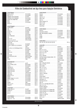 C      M   Y   CM   MY   CY CMY   K




                                 Filtro de Combustível em Aço Inox para Injeção Eletrônica
            Linha Nissan                                                          Linha Suzuki
            Maxima 3.0L V6                            92 em diante      SK 126    Samurai                                     92 em diante        SK 119
            Micra 1.0, 1.3                            92 em diante      SK 126    Sidekick                                    92 até 96           SK 119
            Pathfinder 3.0L V6 (Gasolina)             92 até 95         SK 129    Swift 1.0, 1.3                              92 em diante        SK 122
            Pathfinder 3.3L V6 (Gasolina)             96 em diante      SK 126    Swift 1.3 GTi                               93 em diante        SK 122
            Primera 2.0L (Single Point)               97 em diante      SK 126    Swift 1.6                                   93 em diante        SK 122
            Quest                                     95 até 98         SK 126
                                                                                  Vitara 6 cilindros 2.0i                     96 em diante        SK 119
            Sentra                                    92 em diante      SK 126
            Serena 1.6                                                  SK 105    Vitara 1.6 16V                              93 em diante        SK 119
                                                                                  Vitara 1.6 8V                               92 em diante        SK 119
            Linha Peugeot                                                         Grand Vitara                                                    SK 139
            106 Kid, XN, XT                           94 até 98         SK 102
            106                                       99 em diante      SK 111    Linha Toyota
            106 1.0                                   93 até 10/95      SK 102    Camry LE                                    92 em diante        SK 118
            205 GTi, CTi                              94 até 98         SK 115    Camry XLE 6 cilindros                       92 em diante        SK 118
            205 XSi                                   94 até 98         SK 105    Hilux, SW4 (Gasolina) 4 cilindros           93 em diante        SK 119
            205, 206                                  99 em diante      SK 111    Previa                                      92 em diante        SK 119
            206 1.0 (Nacional)                        00 em diante      SK 111    Corolla                                     92 até 01           SK 125
            306                                       99 em diante      SK 111
                                                                                  Corolla                                     02 em diante Flex   SK 125
            306 1.4, 1.8                              04/93 até 8/97    SK 102
            306 1.4, 1.6, 1.8, 2.0                    9/97 em diante    SK 111
            306 16V, 1.6 XS, 1.8, 2.0 XT                                SK 102    Linha Volvo
            306 2.0 16V                                                 SK 102    240, 740, 760, 780, 940, 960, S90, V90                          SK 116
            306 2.0 8V, 16V                           94 até 8/97       SK 102
            306 XS 1.6, 306 XT 1.8, 2.0, 306 16V      94 até 98         SK 102    Linha WV
            307                                       Todos             SK 111    Beetle 2.0                                  98 até 01           SK 113
            405 1.6 GLi, 1.8, 2.0 SRi Break, Mi 16v   94 até 98         SK 105    Beetle                                      02 em diante        SK 142            5
            405                                       99 em diante      SK 111    Bora 1.6, 1.8, 2.0                          99 em diante        SK 113
            406 1.6                                   94 até 98         SK 105    Fox 1.0, 1.6 Total Flex                     04 em diante        SK 108




                                                                                                                                                           Indústria de Autopeças Schuck
            406 1.8, 2.0                              94 até 98         SK 102    Gol 1.0i, 1.6i, 1.8i                        92 até 94           SK 105
            406                                       99 em diante      SK 111    Gol 1.6, 1.8                                95 até 96           SK 106
            605 2.0 SRi                               94 em diante      SK 105
                                                                                  Gol 1.6 Total Flex                          04 em diante        SK 108
            606 3.0 SR, SV, V6, 24V                   08/94 em diante   SK 105
                                                                                  Gol, Parati, Saveiro, Santana, Kombi – Mi   97 em diante        SK 108
            806                                       94 em diante      SK 105
            Partner                                   Todos             SK 111    Gol, Parati 2.0 8V                          95 em diante        SK 105
                                                                                  Gol GTI 2.0 MPFI                            09/88 em diante     SK 105
            Linha Renault                                                         Gol Novo                                    Todos               SK 108
            Clio 1.0,1.6                              até 99            SK 105    Golf 1.6 (Reg. Ref. SK 635)                 02 em diante        SK 142
            Clio II 1.6 K7M 1.0 D7D                   00 em diante      SK 111    Golf 1.6, 1.8, 2.0                          93 até 98           SK 105
            Express                                   96 em diante      SK 105    Golf 2.8i VR6                               96 até 98           SK 105
            Laguna 8V 2.0                             93 até 96         SK 110    Golf 1.6, 1.8, 2.0                          99 em diante        SK 113
            Laguna 16V 2.0                            96 em diante      SK 111    Logus 1.6, 1.8, 2.0                         93 em diante        SK 106
            Laguna 24V 3.0 V6                         94 em diante      SK 110    Parati 1.6, 1.8                             95 até 96           SK 106
            Laguna 12V 3.0 V6                         93 até 96         SK 110    Parati 1.6i, 1.8i                           92 até 94           SK 105
            Laguna 1.8                                4/94 até 2/96     SK 111
                                                                                  Parati 1.6 Total Flex                       04 em diante        SK 108
            Laguna New                                96 em diante      SK 111
                                                                                  Parati 2.0i                                 96 em diante        SK 106
            Megane 1.6, 2.0                           96 em diante      SK 111
            Megane                                    06 em diante      SK 111    Passat, Variant                             92 em diante        SK 105
            Megane, Twingo 1.2, 1.6, 2.0              95 em diante      SK 112    Pointer 1.8, 2.0i, 2.0 GTI                  93 em diante        SK 106
            R19 1.6, 1.8 16V                          93 em diante      SK 105    Polo Classic 1.0                            00 até 02           SK 106
            R 21                                      92 em diante      SK 105    Polo Classic CD 1.8i                        96 até 97           SK 106
            Sandero                                   Todos             SK 111    Polo 1.8i                                   98 até 02           SK 101
            Scenic 1.6, 2.0                           96 em diante      SK 111    Polo 1.0, 1.6, 16V (Reg. Ref. SK 635)       02 em diante        SK 142
            Twingo D7F                                98 em diante      SK 111    Polo 1.0, 1.4, 1.6                          02 em diante        SK 111
                                                                                  Quantum 2.000i GLS                          até 8/93            SK 105
            Linha Seat                                                            Santana 2.0 MPFI                            89 em diante        SK 105
            Cordoba, Ibiza 1.8                        95 até 97         SK 102    Santana, Quantum 1.8, 2.0 (Motor API)       94 até 96           SK 106
            Cordoba 1.0                               97 em diante      SK 108
                                                                                  Santana, Quantum 1.8, 2.0 (Motor API)       97 em diante        SK 108
            Inca 1.6                                  99 em diante      SK 108
            Van 1.6                                                               Saveiro 1.6i, 1.8i                          92 até 94           SK 105
                                                      95 em diante      SK 102
                                                                                  Saveiro 1.6 Total Flex                      04 em diante        SK 108
            Linha Subaru                                                          Saveiro 1.6, 1.8                            95 até 96           SK 106
            Impreza, Forester                         93 em diante      SK 124    Van 1.6, 1.8                                97 em diante        SK 102
            Legacy 2.2L – 1.8L                        93 em diante      SK 124    Voyage                                      08/09 em diante     SK 108

                                                                        www.schuck.com.br




Composite
 