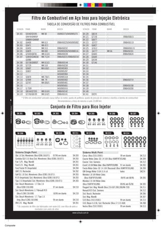 C     M      Y   CM   MY   CY CMY    K




                                                       Filtro de Combustível em Aço Inox para Injeção Eletrônica
                                                                            TABELA DE CONVERSÃO DE FILTROS PARA COMBUSTÍVEL
                                     SCHUCK     FRAM                MANN              BOSCH                          SCHUCK       FRAM                 MANN            BOSCH

                                     SK 101     G5540/G5595         WK 58              450902273/0450905273          SK 120       G8219                -
                                                G9470/G9893F                                                         SK 121       G7150                -               0986450615
                                                G9889F/G9890F                                                        SK 122       G6677                -
                                     SK 102     G6400               WK 613             0986450229/0450905002         SK 123       G3727                -               0986450119
                                     SK 103     G5471               WK 47/1                                          SK 124       G6827
                                     SK 104     G5493               WK 513             0986450232                    SK 125       G7612                               09860450115
                                     SK 105     G3829               WK 830             0450905030/9450080141         SK 126       G4777                WK 66          0986450101
                                     SK 106     G7649/G8781         WK 613/4           0986450228                    SK 127       G5603                               0986450624
                                     SK 107     G3850/G3802A/       WK 712/4           0986450231/0986450154         SK 128       G5649
                                                G5980                                                                SK 129       G4194
                                     SK 108     G5738/G9892F        WK 613/3           0986450144                    SK 130       G7146
                                     SK 109     G7729               WK 510             0986450230                    SK 131
                                     SK 110     G5607               WK 618/1           0405905903                    SK 132
                                     SK 111     G5857               -                  0450905287                    SK 133
                                     SK 112     -                   -                  0450405904                    SK 134
                                     SK 113     G5870               WK 730/1           0450905318                    SK 135
                                     SK 114     G7099               WK 79              0450905902                    SK 136                                           0986450719
                                     SK 115     G3747               WK 830/5           0450905401                    SK 137
                                     SK 116     -                   -                  0450905601                    SK 138                                           0986450108
                                     SK 117     G 7599              -                  0450905916                    SK 139                                           0986450200
                                     SK 118     G8164/G7355         WK 614/4           0986450142                    SK 140
                                     SK 119     G7196/G8199         WK 614/5           0986450141                    SK 141       G9291
                                           * O filtro de combustível saturado causa falhas no motor, queda de potência, queda de pressão do sistema e danifica a bomba de combustível.
       6                                                                                Recomendamos a troca do mesmo a cada 15.000 km.

                                                                               Conjunto de Filtro para Bico Injetor
    Indústria de Autopeças Schuck




                                     SK 201                SK 202                SK 203                 SK 204                SK 205                        SK 206              SK 207




                                      SK 208                 SK 209                  SK 210              SK 211             SK 212                   SK 213            SK 214




                                    Sistema Single Point                                                             Sistema Multi Point
                                    Clio 1.6 Sist. Monotronic (Bico 0280.150.071) 07/96 em diante          SK 203    Corsa (Bico 253119301)                         99 em diante         SK 213
                                    Cordoba GLX 1.8, Ibiza Sist. Monotronic (Bico 0280.150.071)            SK 203    Courier Motor Zetec-SE 1.4 16V (Bico 96MF9F593/AB)                  SK 209
                                    Fiat S.P.I. Mag. Marelli                                               SK 201    Courier Sist. Siemens                                               SK 212
                                    Ford C.F.I. Mag. Marelli                                               SK 201    Escort 1.8 16V Motor Zetec (Bico 958F9F593/BB) 97 em diante         SK 205
                                    Ford Fiesta 95 (Importado)                                             SK 204    Fiesta Motor Zetec-SE 1.4 16V (Nacional) (Bico 96MF9F593/AB)        SK 209
                                    GM E.F.I. Rochester                                                    SK 202    GM Omega Motor 3.0/4.1L 6 cil.                 todos                SK214
                                    Golf GL 1.8 Sist. Monotronic (Bico 0280.150.071)                       SK 203    Mondeo 1.8 16V Motor Zetec
                                    R 19 (Importado) Sist. Monotronic (Bico 0280.150.071)                  SK 203      (Bico 958F9F593/BB)                           09/95 até 08/96     SK 205
                                    Tipo 1.6 (Importado) Sist. Monotronic (Bico 0280.150.071)              SK 203    Mondeo 2.0 16V Motor Zetec
                                    Sist. Bosch Monotronic 1.7 Clio 1.6                                              (Bico 958F9F593/BB)                            09/96 até 05/98      SK 205
                                      (Bico 0280.150.698)                          97 em diante            SK 210    Peugeot Sist. Mag. Marelli (Bico 214.307.200.200/IW-720)            SK 211
                                    Sist. Bosch Monotronic 1.7 Renault R19                                           Renault R19 Sist. Siemens                                           SK 212
                                      (Bico 0.280.150.698)                         10/96 em diante         SK 210    Sist. Bosch, Rochester                                              SK 206
                                    Sist. Bosch Monotronic 1.7, Tipo 1.6                                             Sist. Mag. Marelli                                                  SK 207
                                      (Imp.,Bico 0.280.150.698)                    94 em diante            SK 210    S10 (Bico 253119301)                           99 em diante         SK 213
                                    VW C.F.I. Mag. Marelli                                                 SK 201    S10, Blazer 4.3 V6, Sist. Rochester (Bico 17.113.368)               SK 208
                                      * Os conjuntos de filtro são fabricados com nylon 6.6, com fibra de vidro e    Vectra (Bico 253119301)                        99 em diante         SK 213
                                                               montados com anéis de viton.
                                                                                                           www.schuck.com.br




Composite
 