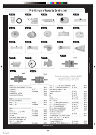 C      M   Y   CM    MY   CY CMY   K




                                                      Pré-filtro para Bomba de Combustível
             SK 301                            SK 302                       SK 303                        SK 304                        SK 305




             SK 306                            SK 307                       SK 308                        SK 309                         SK 311




             SK 312                            SK 313                       SK 314                            SK 315                     SK 316




                                                                                                                    SK 131
             SK 318                            SK 319                       SK 320                                                     Diesel
                                                                                                                                                                            7




                                                                                                                                                                   Indústria de Autopeças Schuck
              SK 132                                      SK 133
                                     Diesel
                                                                              Diesel
                                                                                                     Recomendamos a troca do pré-filtro a cada 30.000Km
                                                                                                         ou sempre que perceber os indícios abaixo:
                                                                                                         1- Pressão do sist. baixa 2- Falha no motor



            Diesel                                                                      Corsa 1.0, 1.4, 1.6 EFI (Bomba 0580453482)   até 96               SK 307
            Cumins, F2000, F4000, Cargo 4 cil. , F250 , F350                  SK 133    Corsa 1.0, 1.6 MPFI (Bomba 0580453471)       97 até 99            SK 307
            JI Case 5802                                     até 01           SK 131    Corsa Sedan SW, Pick-up 1.6 MPFI
            JI Case 5802                                     02 em diante     SK 132     (Bomba 0580453471)                          97 até 99            SK 307
            JI Case 888 CKE, 988 CKE                                          SK 133    Kadett                                       92 até 96            SK 301
            Veículos Diesel Sist. Marwal                                      SK 302    Luv                                          95 até 98            SK 318
                                                                                        Monza                                        90 em diante         SK 301
            Fiat                                                                        Omega, Suprema                               93 em diante         SK 301
            Fiat (todos menos Marea)                                          SK 302    S10 4.3 V6 Gas.                                                   SK 312
            Marea 1.8 16V                                  00 até 01          SK 319    S10 2.2, 2.4 MPFI (Bomba 0580453471)         99 em diante         SK 308
            Marea 2.4 20V                                  01 em diante       SK 319    S10 2.2 EFI (Bomba 0580453417)               95 até 99            SK 307
                                                                                        S10 2.2 EFI (Bomba 6443600)                  98 até 5/98          SK 306
            Ford                                                                        S10 4.3 V6 (Bomba 0580453481)                99 em diante         SK 308
            Courier                                        02 em diante       SK 320    S10 MPFI (Bomba 0580453477)                  até 99               SK 307
            Courier 1.3, 1.4, 1.6 16V MPFI                 97 em diante       SK 309    S10, Blazer Sist. Rochester
            Courier 1.8, 2.0                               01 em diante       SK 316     (uso interno do copo)                       95 até 98            SK 315
            Eco Sport                                      02 em diante       SK 320    S10, Blazer 4.3 V6 Gas. (externo do copo)                         SK 313
            Escort, Verona Sistema Marwal Gas.                                SK 302    Vectra 2.2i 8V, 16V, CD 2.0 16V, MPFI 8V,
            F1000, F100 Sistema Marwal Gas.                                   SK 302     GLS 2.0 MPFI, GSi 2.0 16V
            Fiesta 1.0, 1.3, Motor Endura                                                (Bomba 0580.453.471)                        96 em diante         SK 307
              (Bomba 0580.453.477)                         96 em diante       SK 318    Vectra, Omega CD 3.0, CD 4.1, GLS 2.0, 2.2   92 em diante         SK 304
                                                                             www.schuck.com.br




Composite
 