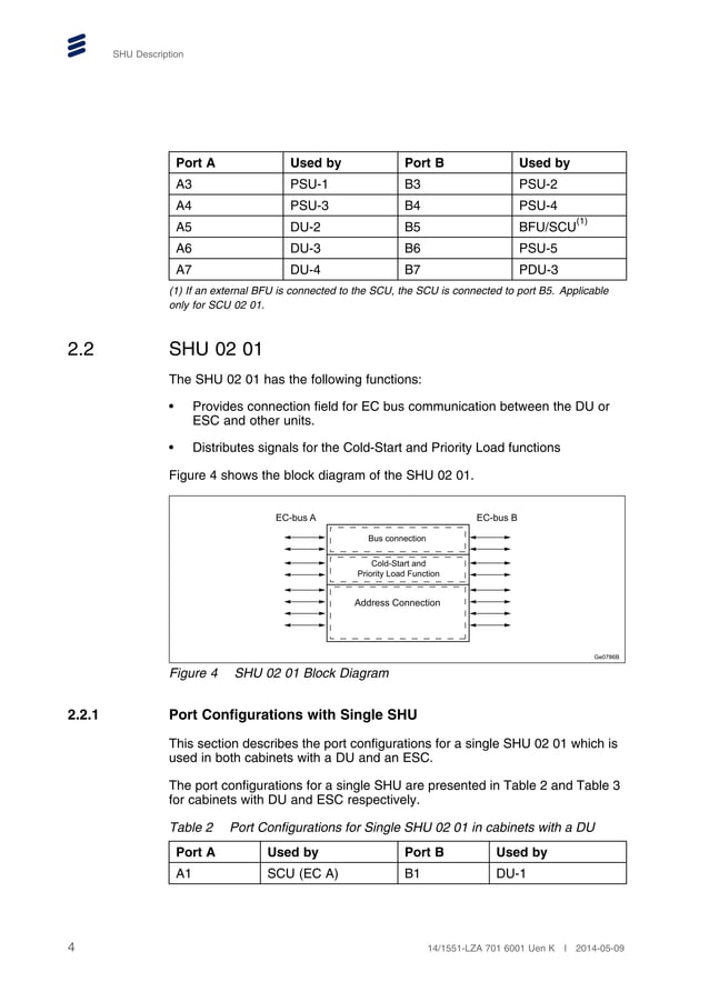 Api Shu Shu description and installation | PDF | Computing | Technology & Computing