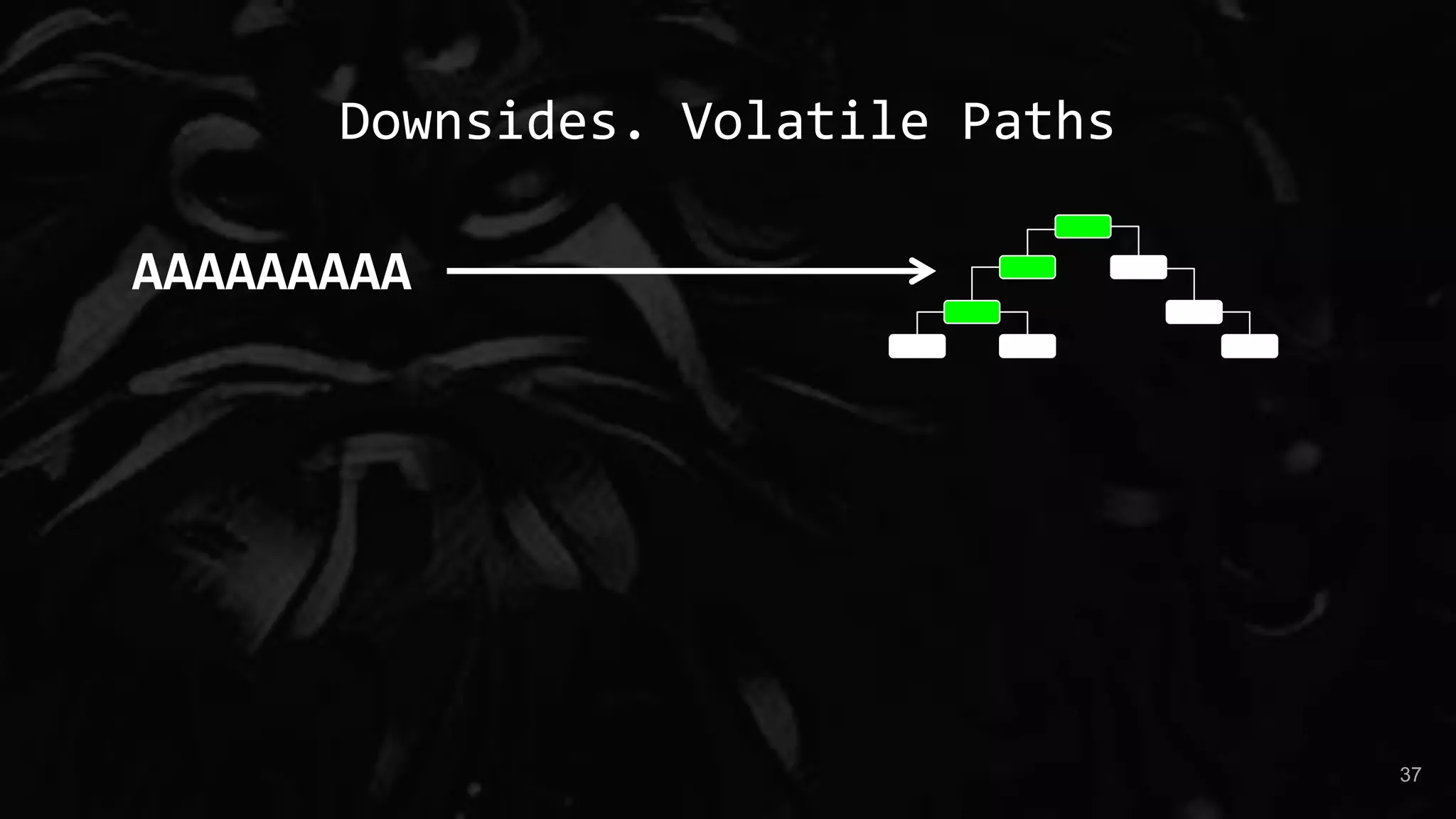 Downsides. Volatile Paths
37
AAAAAAAAA
 