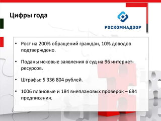 Ксения Шудрова - Защита Персональных Данных | PPT