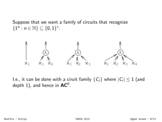 Suppose that we want a family of circuits that recognize
{1n : n ∈ N} ⊆ {0, 1}∗.
4x x x x x x x x x x1 21 1 12 23 3
I.e., ...