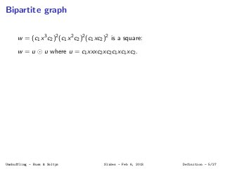 Bipartite graph
w = (c1x3c2)2(c1x2c2)2(c1xc2)2 is a square:
w = u u where u = c1xxxc2xc2c1xc1xc2.
Unshuffling - Buss & Sol...