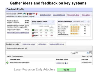Gather ideas and feedback on key systems
Laser-Focus on Early Adopters: eBay
 