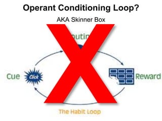 Operant Conditioning Loop?
AKA Skinner Box
 