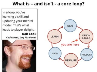 What is – and isn’t - a core loop?
you are here
In a loop, you’re
learning a skill and
updating your mental
model. That’s ...