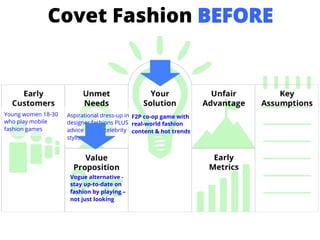 Covet Fashion BEFORE
Young women 18-30
who play mobile
fashion games
Aspirational dress-up in
designer fashions PLUS
advic...